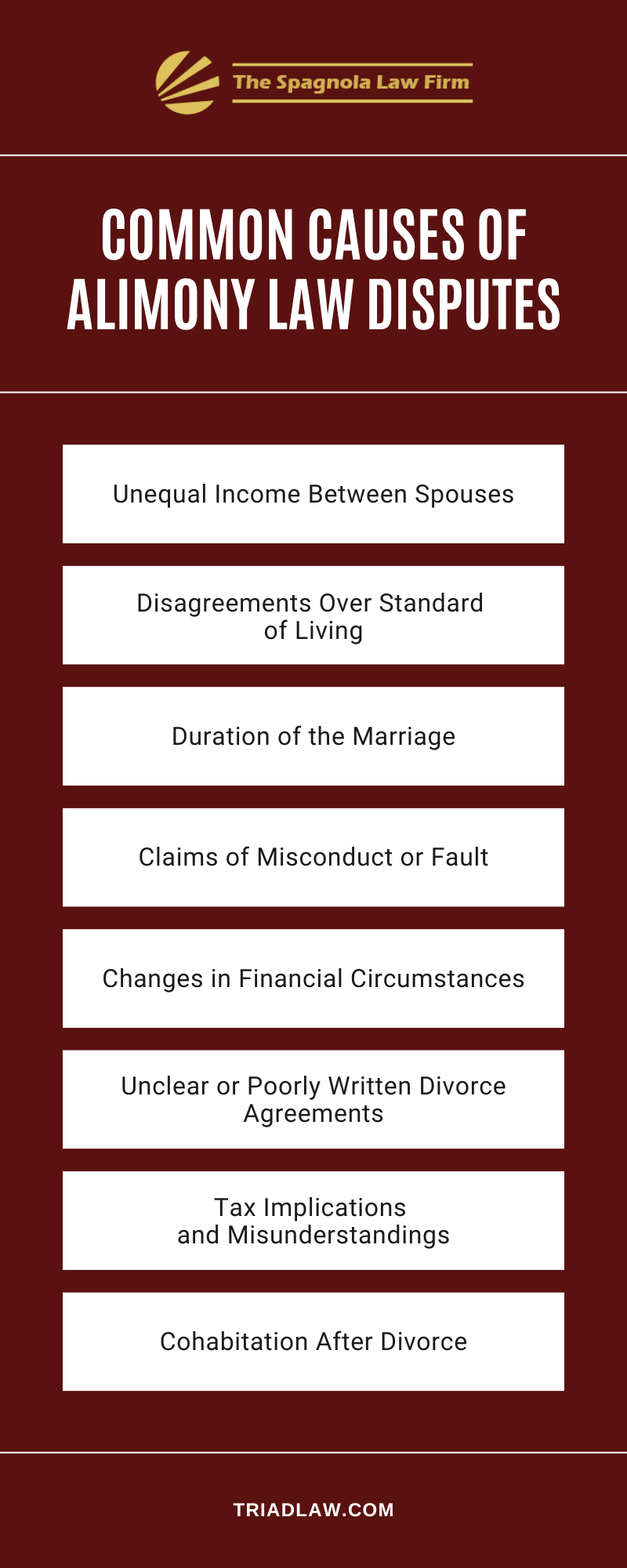 Alimony Lawyer Greensboro NC Infographic
