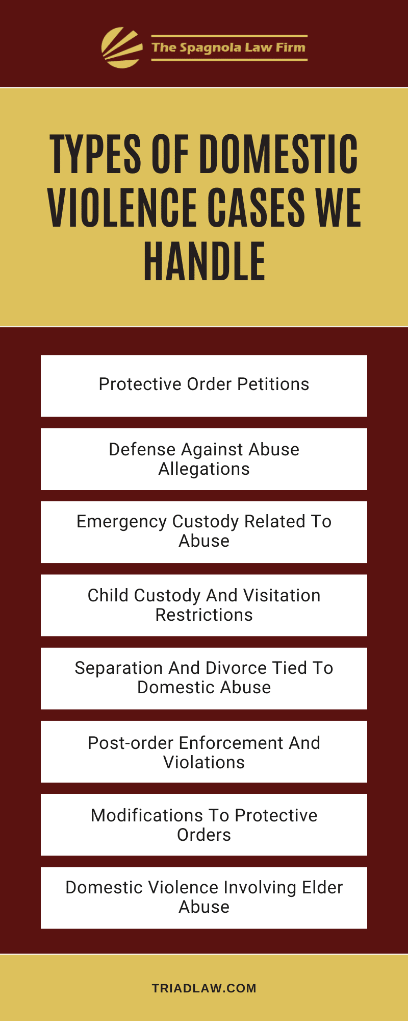 Domestic Violence Lawyer Greensboro NC Infographic
