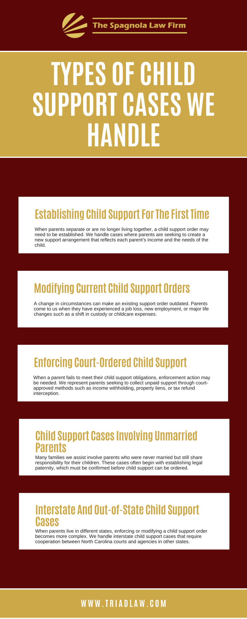 Types Of Child Support Cases We Handle Infographic