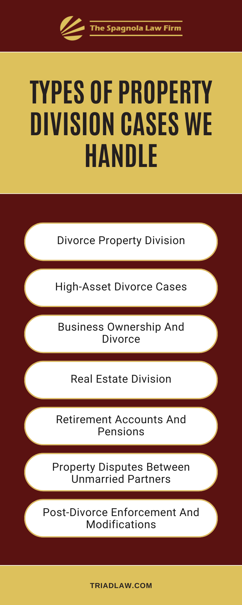 Types Of Property Division Cases We Handle Infographic
